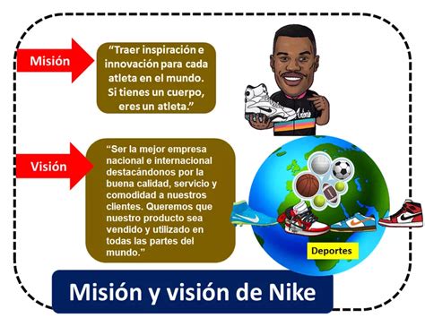 nike visie en missie|Nike missie aanbiedingen.